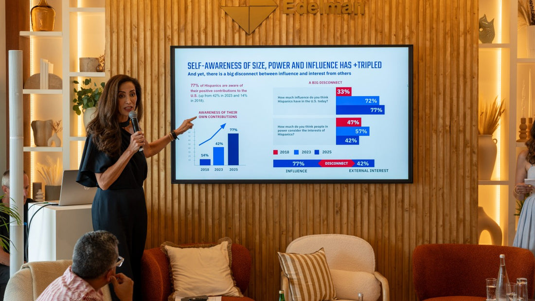 In Times of Economic Uncertainty, Bet on the Latino Consumer (I)